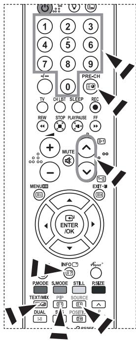 1 2 3 4 5 6 7 8 9 - 0 PRE-CH TV CH LIST SLEEP REC REW STOP PLAYPAUSE FF MUTE - MENU# ENTER /OK EXIT INFO INFO* PMODE SMODE STILL PSIZE TEXT/MIX PIP SOURCE DUAL S POSTK