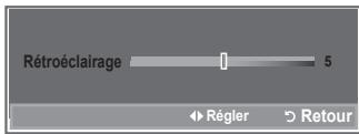 Rétroéclairage 5 ► Régler ◎ Retour
