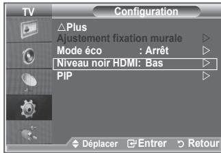 TV Configuration Plus Ajustement fixation murale Mode éco : Arrêt Niveau noir HDMI: Bas PIP Déplacer Entrer Retour