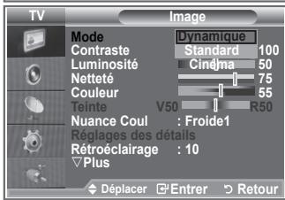 TV Image Mode Contraste Luminosité Nette Couleur Teinte Nuance Coul : Froide1 Réglages des détails Rétroéclairage : 10 Plus Déplacer Enter Retour