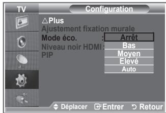 TV Configuration Plus Ajustement fixation murale Mode éco. Niveau noir HDMI: PIP Arrêt Bas Moyen Elevé Auto Déplacer Entrer Retour