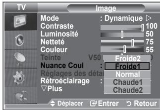 TV Mode : Dynamique Contraste 100 Luminosité 50 Netteté 75 Couleur 55 Teinte V50 Froide2 Nuance Coul : Froide1 Réglages des détais Normal Rétroéclairage : Chaude1 Plus : Chaude2 Déplacer Entrer Retour
