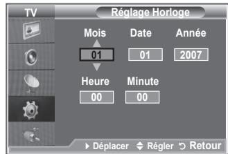 TV Réglage Horloge Mois Date Année 01 01 2007 Heure Minute 00 00 Déplacer Régler Retour