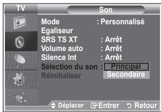 TV Son Mode : Personnalisé Egaliseur SRS TS XT : Arrêt Volume auto : Arrêt Silence Int : Arrêt Sélection du son : Principal Réinitialiser : Secondaire Déplacer Entrer Retour