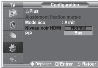 TV Configuration Plus Ajustement fixation murale Mode éco : Arrêt Niveau noir HDMI : Normal PIP Bas Déplacer Entrer Retour