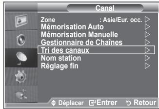 Canal Zone : Asie/Eur. occ. Mémorisation Auto Mémorisation Manuelle Gestionnaire de Chaînes Tri des canaux Nom station Réglage fin Déplacer Entrer Retour