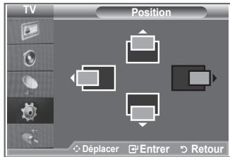 TV Position Déplacer Entrer Retour