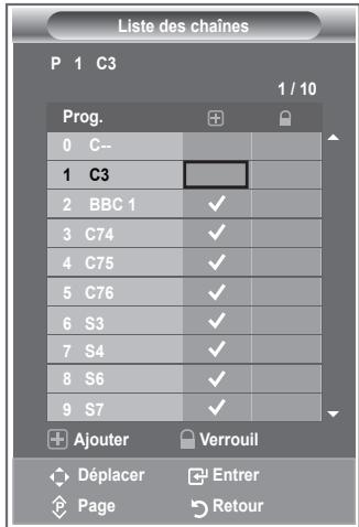 Liste des chaînes P 1 C3 1 / 10 Prog. 0 C-- 1 C3 2 BBC 1 ✓ 3 C74 ✓ 4 C75 ✓ 5 C76 ✓ 6 S3 ✓ 7 S4 ✓ 8 S6 ✓ 9 S7 ✓ + Ajouter Verrouil → Déplacer Entrer → Page Retour