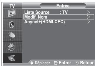 TV Liste Source : TV Modif. Nom Anynet+(HDMI-CEC) Déplacer Enter Retour