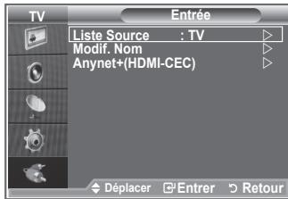 TV Liste Source : TV Modif. Nom Anynet+(HDMI-CEC) Déplacer Entrer Retour