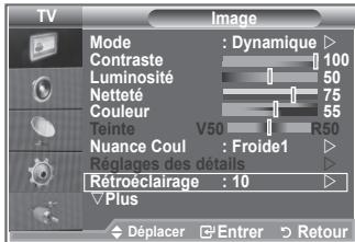 TV Image Mode : Dynamique ▶ Contraste 100 Luminosité 50 Netteé 75 Couleur 55 Teinte V50 R50 Nuance Coul : Froide1 ▶ Réglages des détails ▶ Rétroéclairage : 10 ▶ Plus Déplacer Entrer Retour