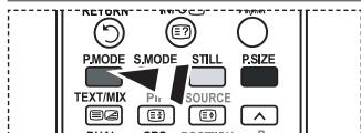 RETURN M-PCS E7 P.MODE S.MODE STILL P.SIZE TEXT/MIX Pi Source E3 E9