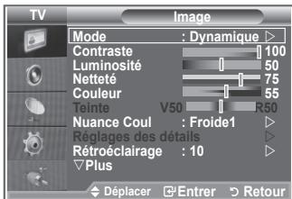 TV Image Mode : Dynamique ▶ Contraste 100 Luminosité 50 Netteé 75 Couleur 55 Teinte V50 R50 Nuance Coul : Froide1 ▶ Réglages des détails ▶ Rétroéclairage : 10 ▶ Plus ▼ Déplacer Enterr Retour
