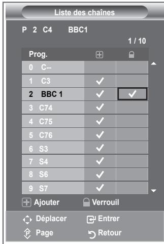 Liste des chaînes P 2 C4 BBC1 1 / 10 Prog. 0 C-- 1 C3 ✓ 2 BBC 1 ✓ ✓ 3 C74 ✓ 4 C75 ✓ 5 C76 ✓ 6 S3 ✓ 7 S4 ✓ 8 S6 ✓ 9 S7 ✓ + Ajouter Verrouil → Déplacer Entrer → Page Retour