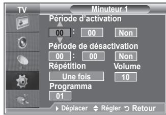 TV Minuteur 1 Période d'activation 00 : 00 Non Période de désactivation 00 : 00 Non Répétition Volume Une fois 10 Programma 01 ► Déplacer ◆ Régler ▶ Retour