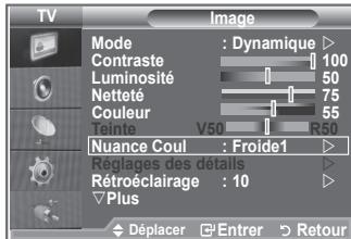 TV Image Mode : Dynamique ▶ Contraste 100 Luminosité 50 Netteté 75 Couleur 55 Teinte V50 R50 Nuance Coul : Froide1 ▶ Réglages des détails ▶ Rétroéclairage : 10 ▶ Plus ▽ Déplacer Entrer Retour