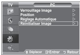 TV PC Verrouillage Image Position Réglage Automatique Réinitialiser Image Déplacer Entrer Retour
