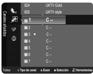 SAMSUNG LE19C431C4W - Favoritos - 1