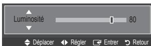 SAMSUNG LE19C431C4W - Réglage de la luminosité sur 80 - 5