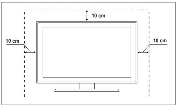 SAMSUNG LE19C431C4W - Utilisation du verrou antivol Kensington - 2