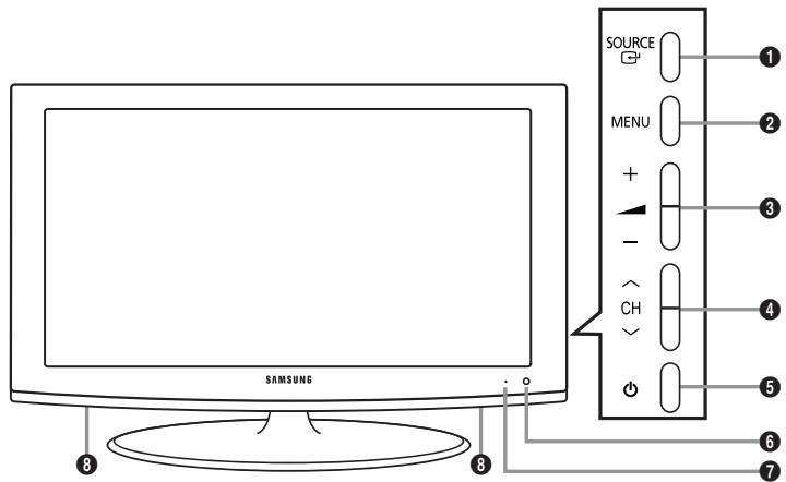 SAMSUNG LE19C431C4W - Aspecto general del panel de control - 1