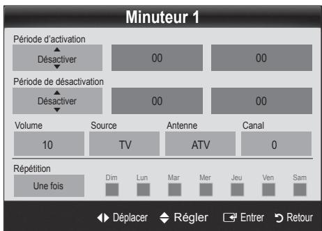 SAMSUNG LE19C451E2W - Réglage de la minuterie de mise en marche / arrêt - 1