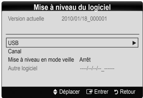 SAMSUNG LE19C451E2W - Mise à niveau du logiciel - 1