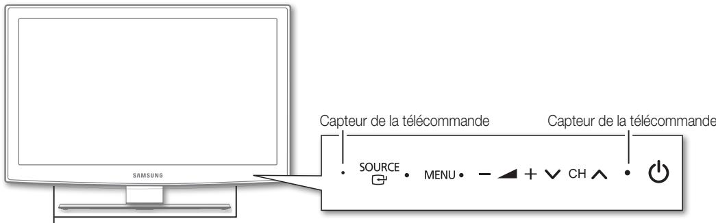SAMSUNG LE19C451E2W - Présentation du panneau de commande - 2