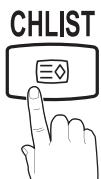 SAMSUNG LE19C451E2W - Kanalenlijst - 1