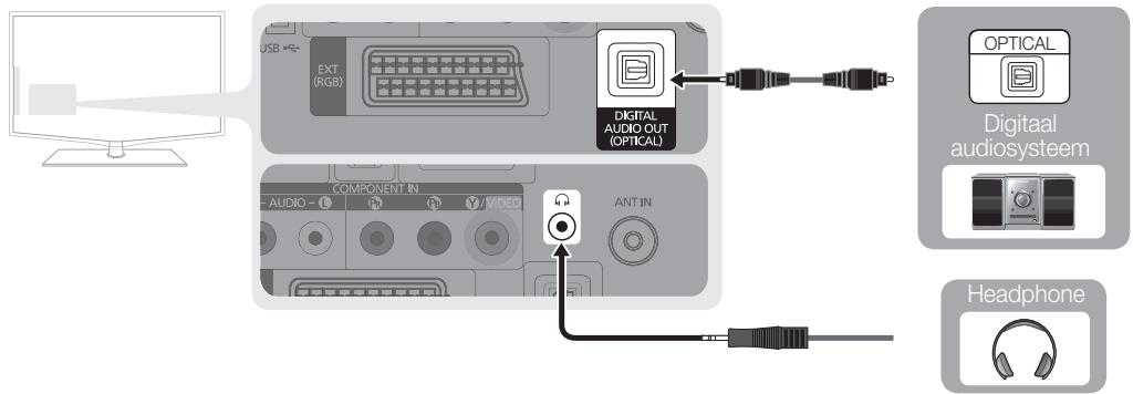 SAMSUNG LE19C451E2W - Gebruik van een optische of audiokabelaansluiting - 2