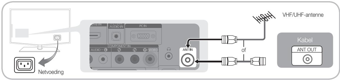 SAMSUNG LE19C451E2W - Aansluiten op een antenne - 2