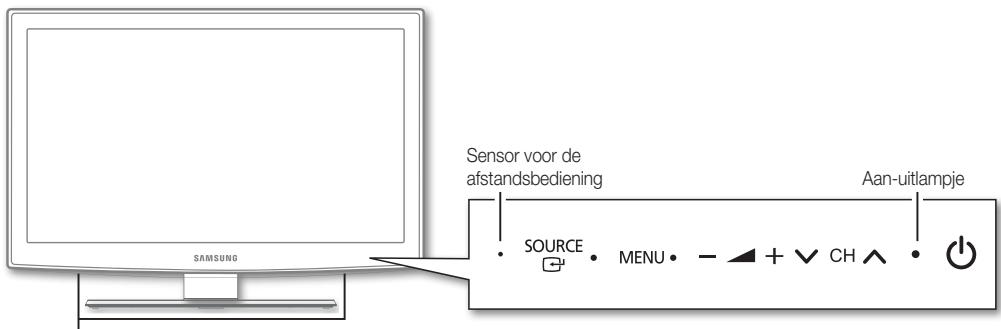 SAMSUNG LE19C451E2W - Overzicht van het bedieningspaneel - 2