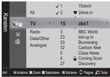 SAMSUNG LE19C451E2W - Kanaalbeheer - 1