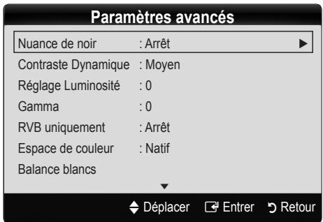 SAMSUNG LE19C451E2W - Paramètres avancés - 2