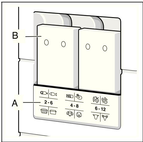 BOSCH GSN36VL30, GSN36VL3P - Verzoek om reparatie en advies bij storingen - 9