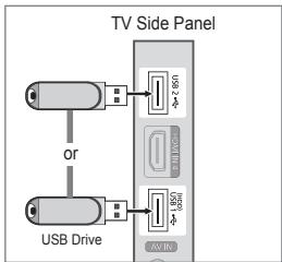 TV Side Panel USB Drive or +/- 60V +/- 100V +/- 50V +/- 100V DC IN