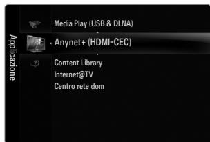 Media Play (USB & DLNA) Anynet+ (HDMI-CEC) Content Library Internet@TV Centro rete dom