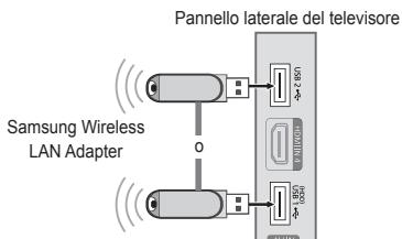 Pannello laterale del televisore Samsung Wireless LAN Adapter 100Ω 200Ω 300Ω 400Ω