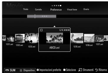 Movie Titolo Currella Preferenze Visual base Orario 5/15 1231.avi 1232.avi 1233.avi ABCD.avi 1235.avi 1236.avi 1237.avi SUM Dispositivo Impostazioni preferite Sezione Strumenti Ritorno