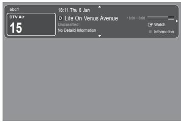 abc1 DTV Air 15 18:11 Thu 6 Jan D Life On Venus Avenue 18:00 - 6:00 Unclassified No Detail Information Watch Information