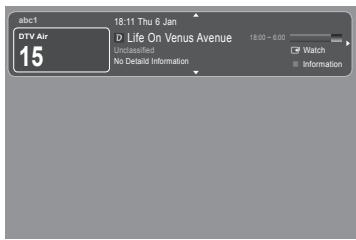 abc1 DTV Air 15 18:11 Thu 6 Jan D Life On Venus Avenue 18:00 - 6:00 Undeclassified No Detail Information Watch Information