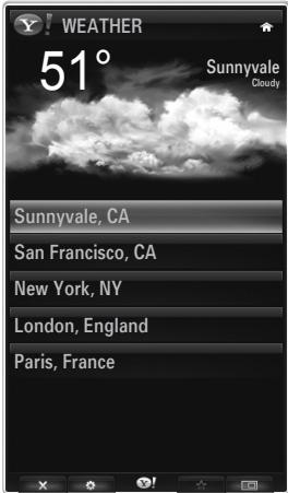 WEATHER 51° Sunnyvale Cloudy Sunnyvale, CA San Francisco, CA New York, NY London, England Paris, France