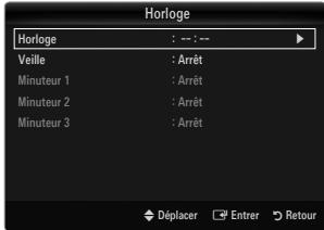 Horloge Horloge : --- : -- Veille : Arrêt Minuteur 1 : Arrêt Minuteur 2 : Arrêt Minuteur 3 : Arrêt Déplacer Entrer Retour