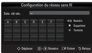 Configuration du réseau sans fil Sais. clé séc. A B C D E F Numéro Supprimer Terminé Déplacer 0 9 Numéro Entrer Retour