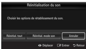 Réinitialisation du son Choisir les options de rétablissement du son. Réinitial. tout Réinitial. mode son Annuler Déplacer Entrer Retour