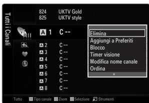 Tuttiti Canali 824 825 UKTV Gold UKTV style A 1 C -- 2 C-- 3 C-- 4 C-- 5 C-- 6 C-- 7 C-- 8 C-- Elimina Aggiungi a Preferiti Blocco Timer visione Modifica nome canale Ordina Tutto Tipo canale Zoom Sezione Strumenti