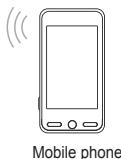 SAMSUNG LE40B650T2P - Connecting to the Home Network Centre - 5