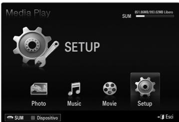Media Play SETUP Photo Music Movie Setup SUM Dispositivo Esci