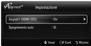 Anynet* Impostazione Anynet+ (HDMI-CEC) : On Spegnimento auto : Si Verpl. Conf. Ritorno