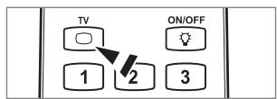 TV ON/OFF 1 2 3